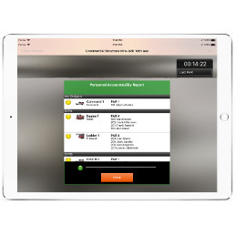 ZoneCommand Pro PAR